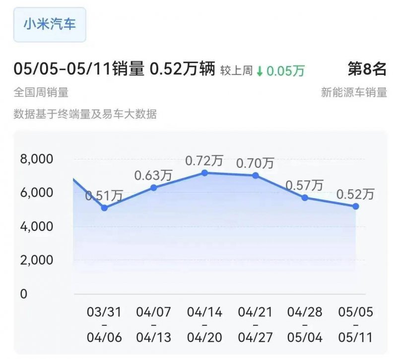 量化交易软件的选择，你最看好哪一款？