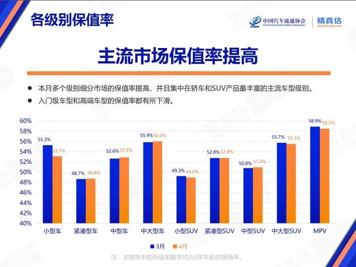 市商务等部门指导各商超强化生活必需品的采购、流通投放、库存运维等工作