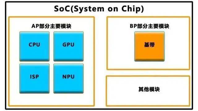 外汇IC平台可靠市场监管局 开展校园食品保养检查
